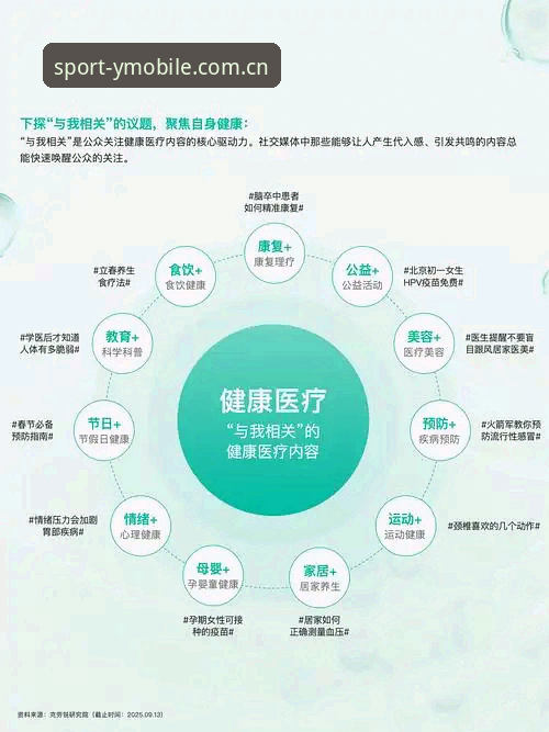 易倍体育官方2025版全面解析：替代站与原站差异及实时数据价值深度分析